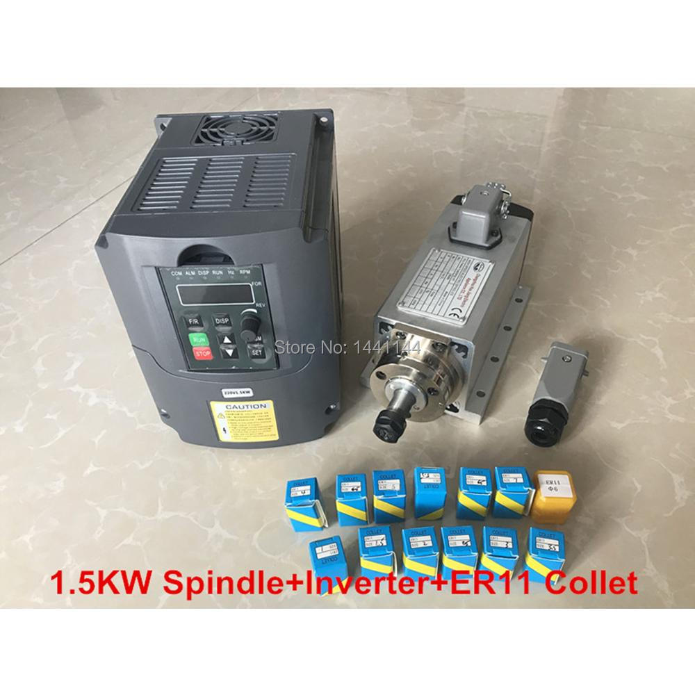 Air Cooled 1.5Kw Spindle Motor Inverter 110V - 1,5 kW luftgekühlter Spindelmotor-Kit, CNC-Spindelmotor +