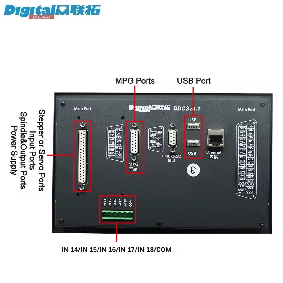 Digital Dream DDCS V4.1 3/4-Ac – Ddcs V4.1 4 Axis Cnc Offline Controller Bewertung und Preis