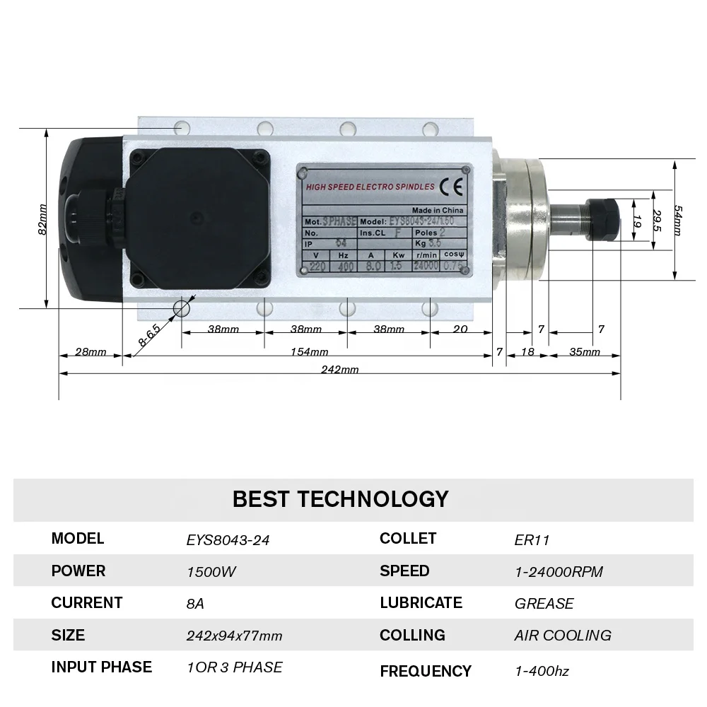 HLTNC 1,5kW Blitzluftgekühlter – Air Cooled 1.5Kw Spindle Motor Inverter 110V Bewertung und Preis