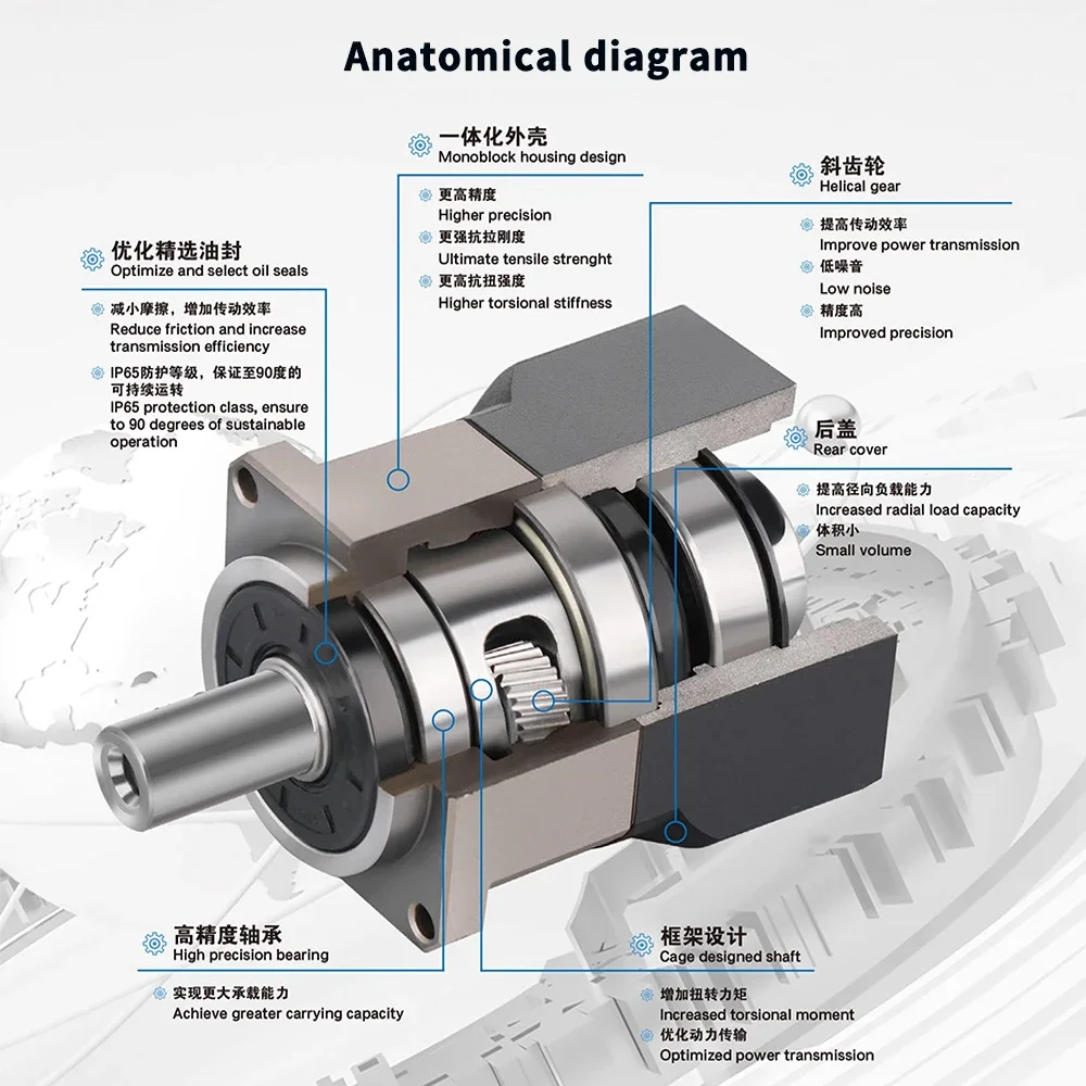 Schrägverzahnung Nema23/Nema 3 – Planetary Gearbox Reducer Nema 23 34 Bewertung und Preis
