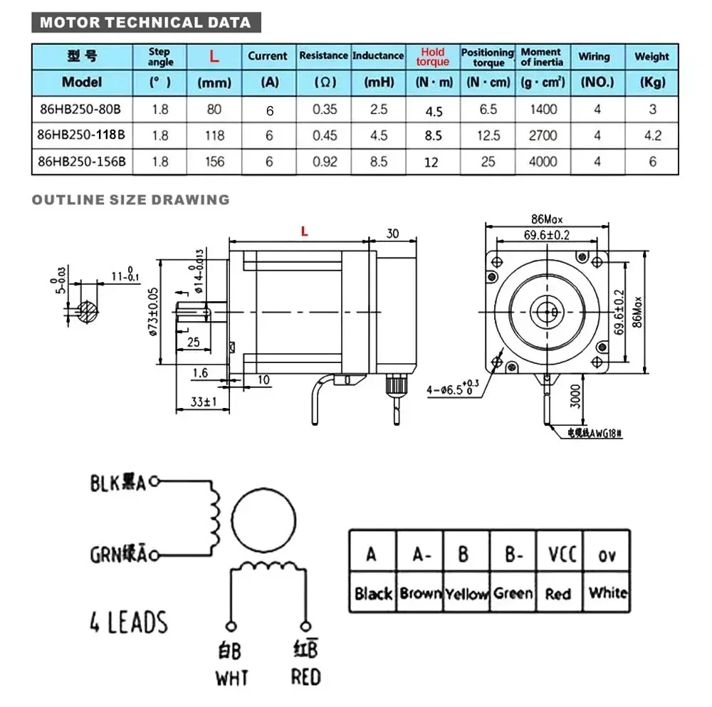 Schrittmotor-Treiber-Kit mit g – Hybrid Servo Driver Nema 34 8.5Nm Bewertung und Preis