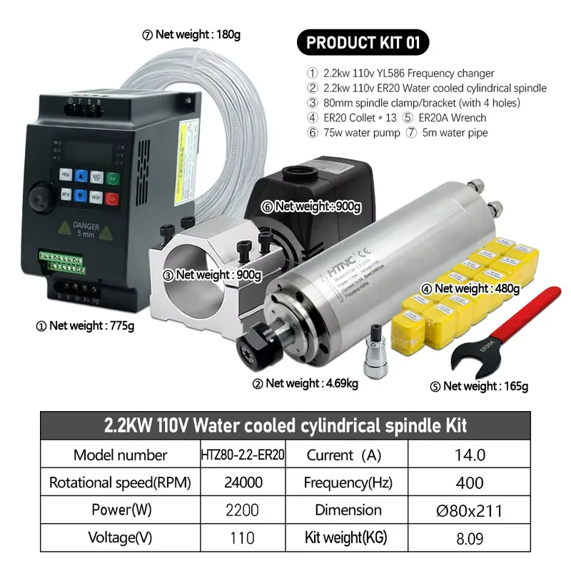 Brasilien exportiert 2,2 kW 22 – 2.2Kw Water Cooled Spindle Kit Vfd Bewertung und Preis
